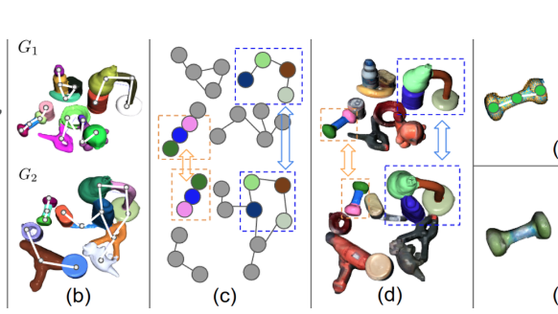 Self-Supervised Learning of Object Segmentation from Unlabeled RGB-D Videos